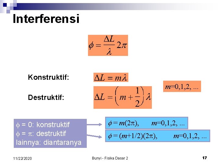 Interferensi Konstruktif: m=0, 1, 2, . . . Destruktif: f = 0: konstruktif f