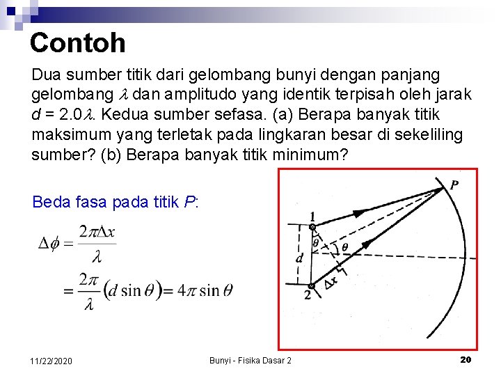 Contoh Dua sumber titik dari gelombang bunyi dengan panjang gelombang dan amplitudo yang identik