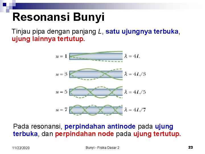 Resonansi Bunyi Tinjau pipa dengan panjang L, satu ujungnya terbuka, ujung lainnya tertutup. Pada