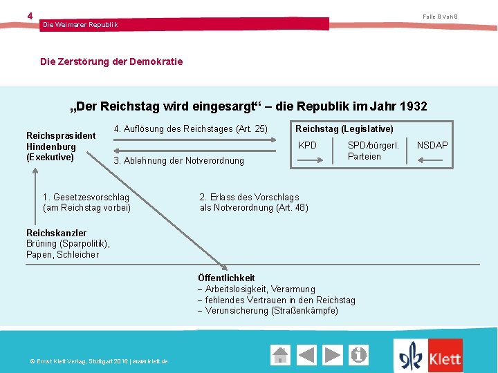 4 Folie 9 von 9 Die Weimarer Republik Die Zerstörung der Demokratie „Der Reichstag