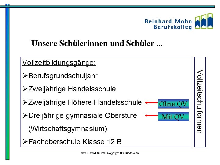 Unsere Schülerinnen und Schüler. . . Vollzeitbildungsgänge: ØZweijährige Handelsschule ØZweijährige Höhere Handelsschule ØDreijährige gymnasiale