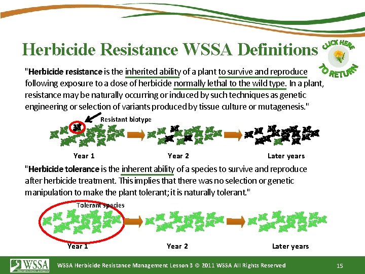 Herbicide Resistance WSSA Definitions "Herbicide resistance is the inherited ability of a plant to