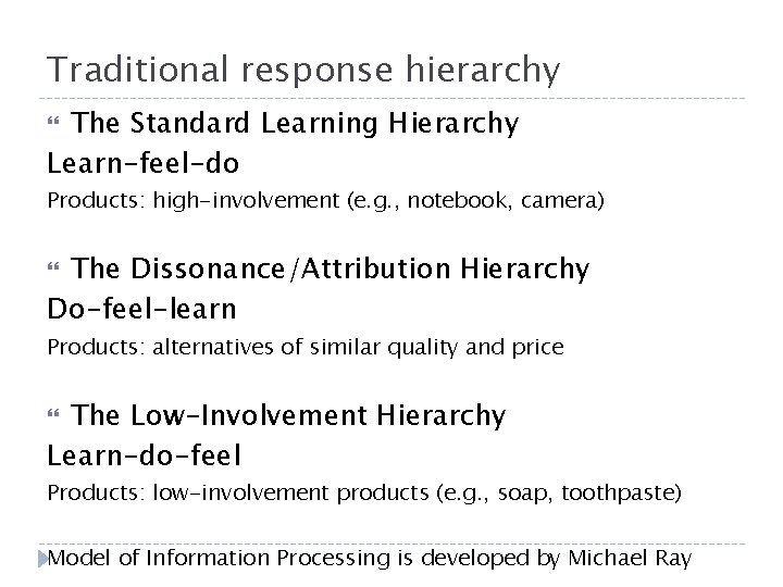 Traditional response hierarchy The Standard Learning Hierarchy Learn-feel-do Products: high-involvement (e. g. , notebook, Traditional response hierarchy The Standard Learning Hierarchy Learn-feel-do Products: high-involvement (e. g. , notebook,