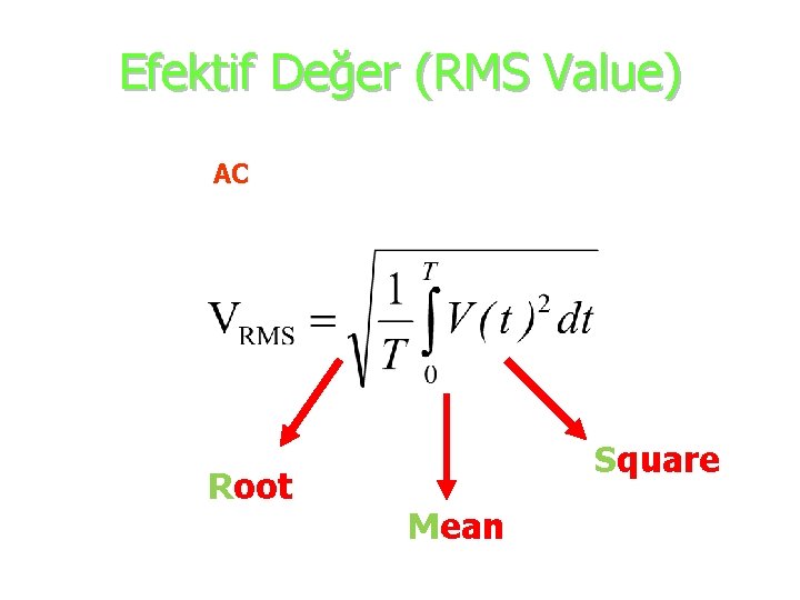 Efektif Değer (RMS Value) -Alternatif (AC) işaretler için kullanılır. Root Square Mean 