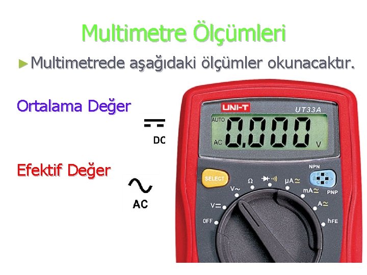 Multimetre Ölçümleri ► Multimetrede aşağıdaki ölçümler okunacaktır. Ortalama Değer Efektif Değer 