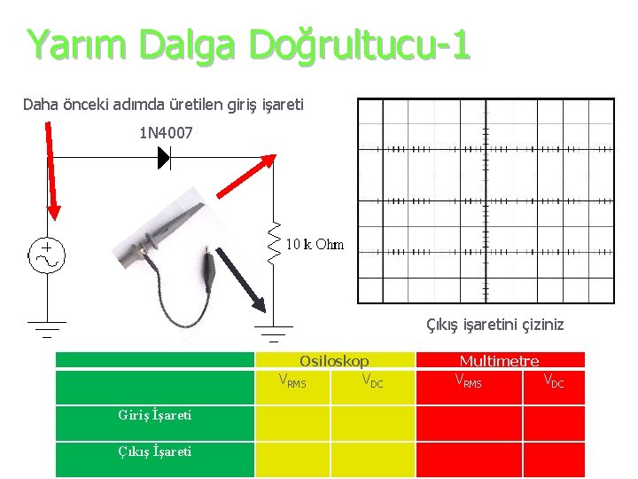 Yarım Dalga Doğrultucu-1 Daha önceki adımda üretilen giriş işareti 1 N 4007 Çıkış işaretini