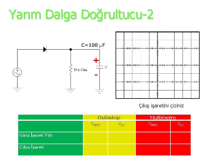 Yarım Dalga Doğrultucu-2 Çıkış işaretini çiziniz 50 Hz 5 V (peak) Giriş İşareti V(t)