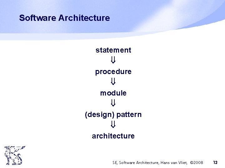 Software Architecture statement procedure module (design) pattern architecture SE, Software Architecture, Hans van Vliet, Software Architecture statement procedure module (design) pattern architecture SE, Software Architecture, Hans van Vliet,