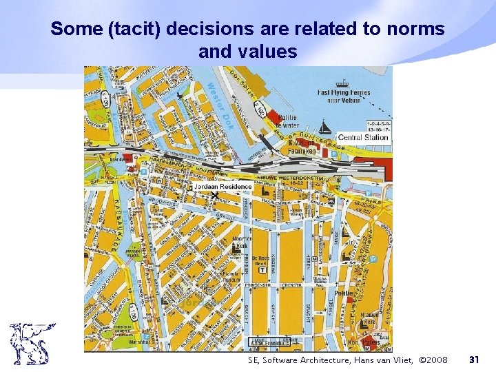 Some (tacit) decisions are related to norms and values SE, Software Architecture, Hans van Some (tacit) decisions are related to norms and values SE, Software Architecture, Hans van