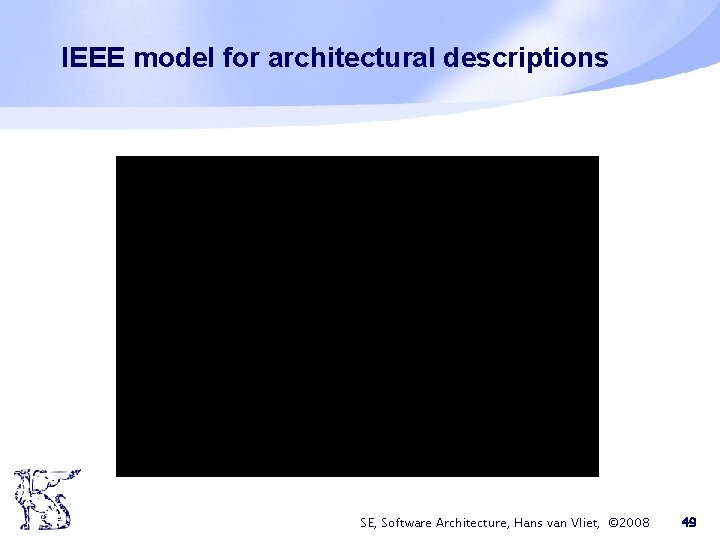 IEEE model for architectural descriptions SE, Software Architecture, Hans van Vliet, © 2008 49 IEEE model for architectural descriptions SE, Software Architecture, Hans van Vliet, © 2008 49