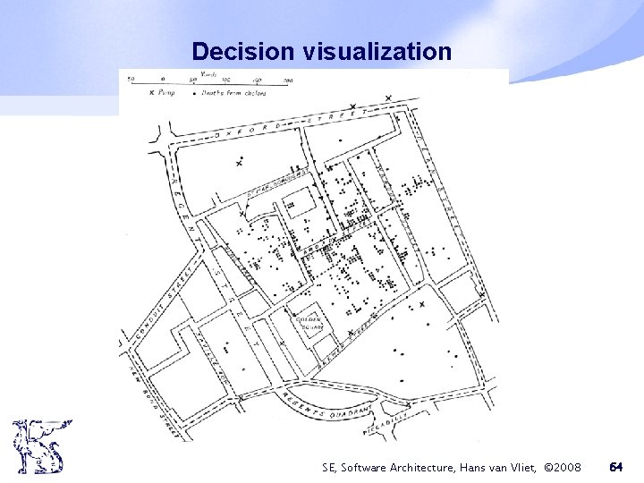Decision visualization SE, Software Architecture, Hans van Vliet, © 2008 64 Decision visualization SE, Software Architecture, Hans van Vliet, © 2008 64