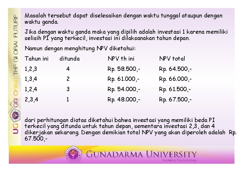 Masalah tersebut dapat diselesaikan dengan waktu tunggal ataupun dengan waktu ganda. Jika dengan waktu