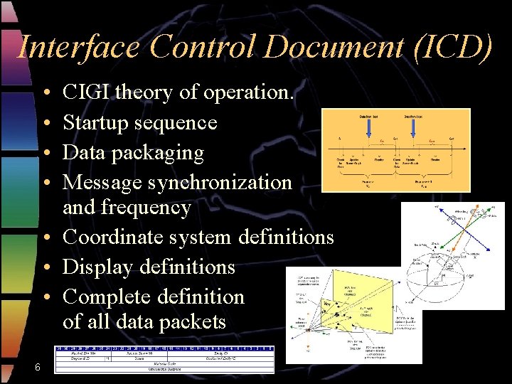 Interface Control Document (ICD) • • CIGI theory of operation. Startup sequence Data packaging