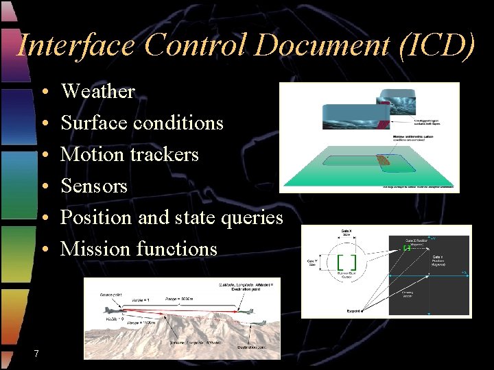 Interface Control Document (ICD) • • • 7 Weather Surface conditions Motion trackers Sensors