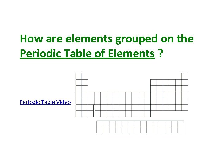 How are elements grouped on the Periodic Table of Elements ? Periodic Table Video