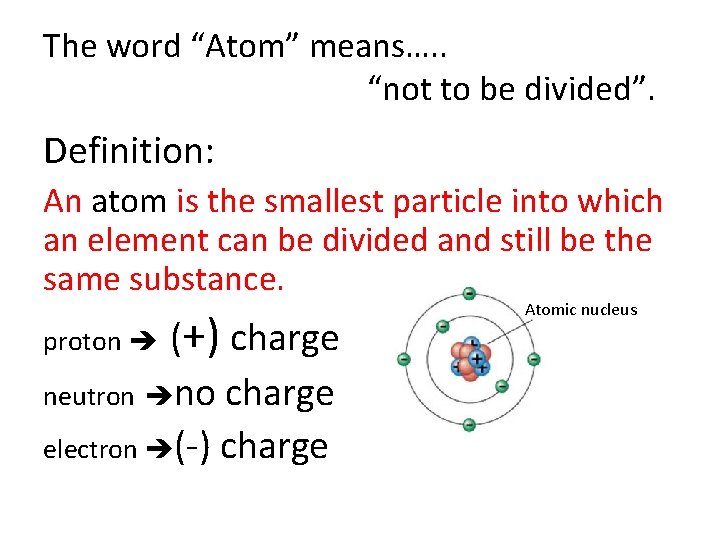 The word “Atom” means…. . “not to be divided”. Definition: An atom is the