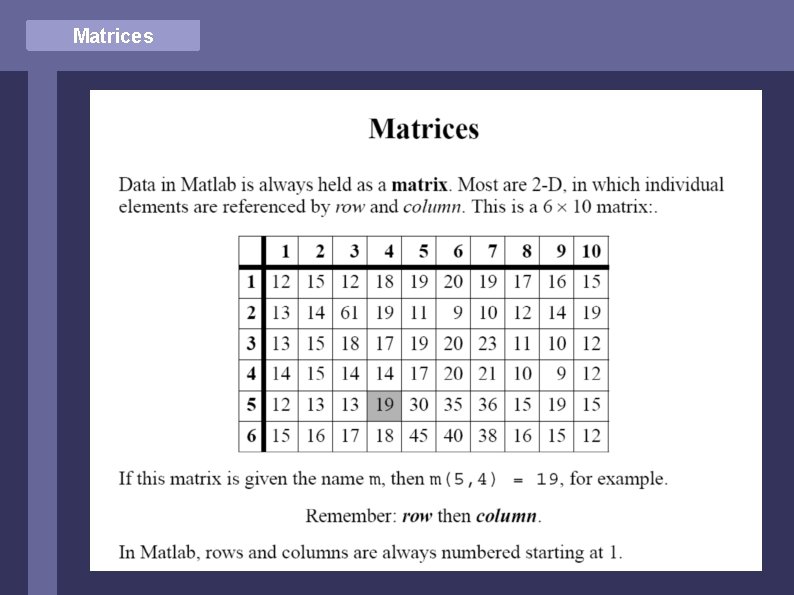 Matrices 