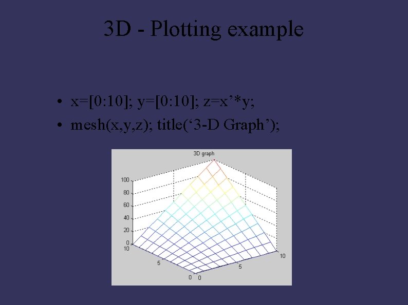 3 D - Plotting example • x=[0: 10]; y=[0: 10]; z=x’*y; • mesh(x, y,
