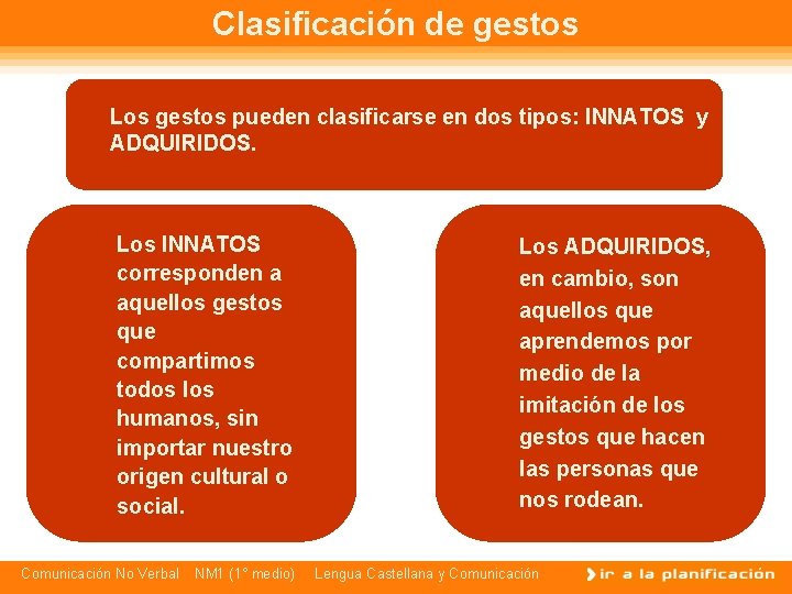 Clasificación de gestos Los gestos pueden clasificarse en dos tipos: INNATOS y ADQUIRIDOS. Los