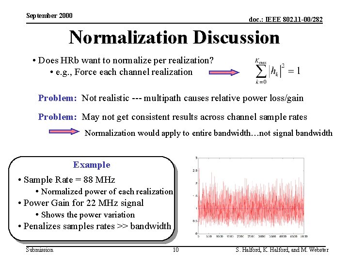September 2000 doc. : IEEE 802. 11 -00/282 Normalization Discussion • Does HRb want