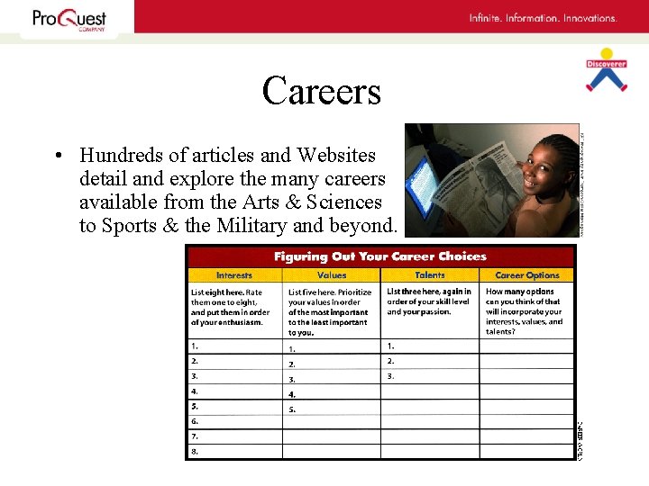 Careers • Hundreds of articles and Websites detail and explore the many careers available