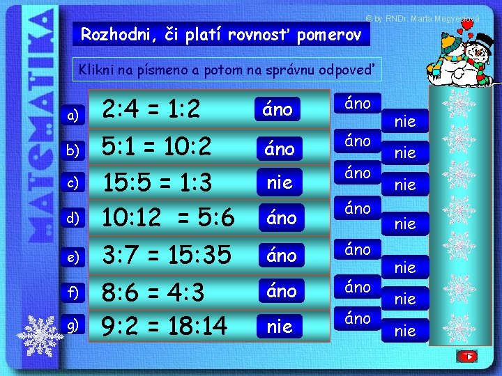Rozhodni, či platí rovnosť pomerov © by RNDr. Marta Megyesiová Klikni na písmeno a