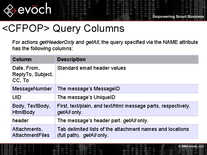 <CFPOP> Query Columns For actions get. Header. Only and get. All, the query specified