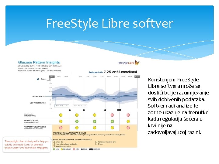 Free. Style Libre softver Korištenjem Free. Style Libre softvera može se dostići bolje razumijevanje