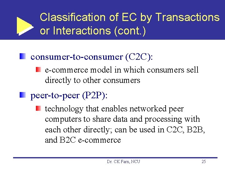 Classification of EC by Transactions or Interactions (cont. ) consumer-to-consumer (C 2 C): e-commerce