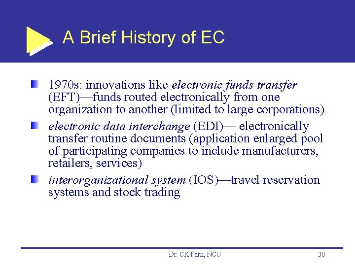 A Brief History of EC 1970 s: innovations like electronic funds transfer (EFT)—funds routed