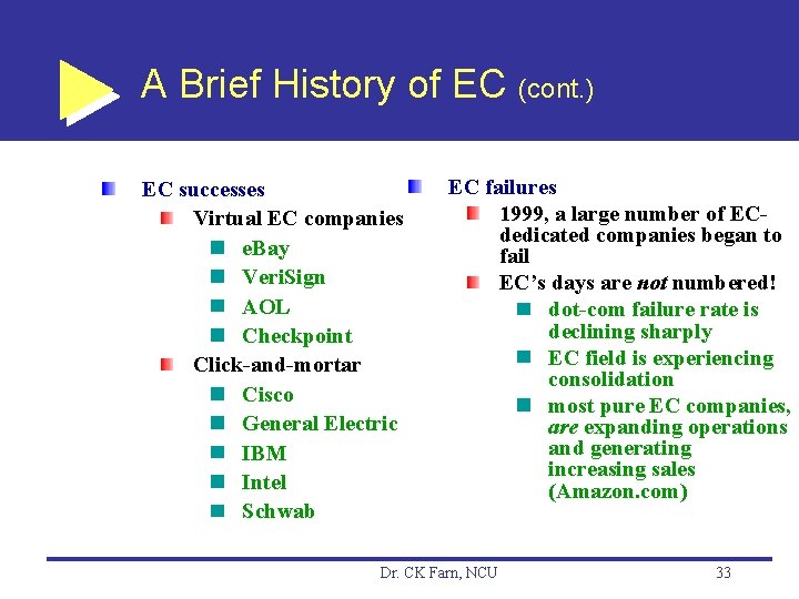 A Brief History of EC (cont. ) EC successes Virtual EC companies e. Bay