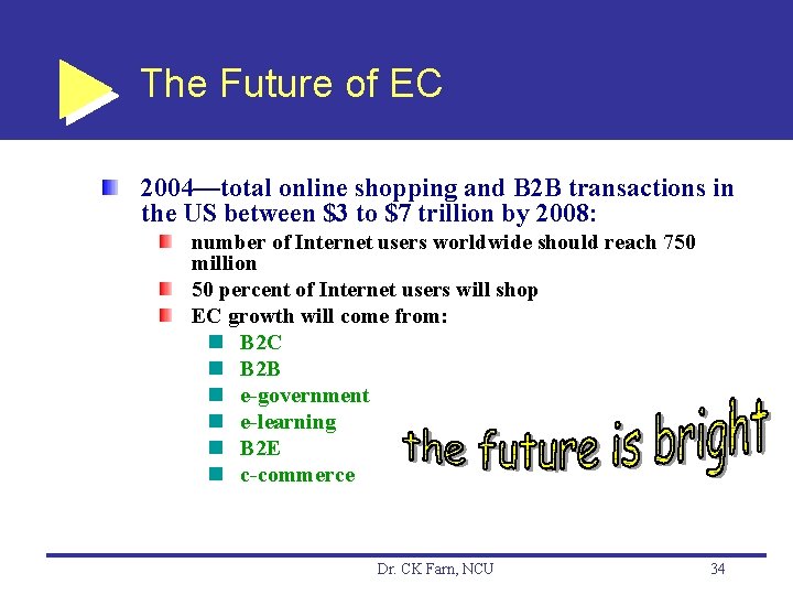 The Future of EC 2004—total online shopping and B 2 B transactions in the