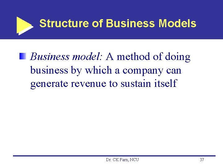 Structure of Business Models Business model: A method of doing business by which a