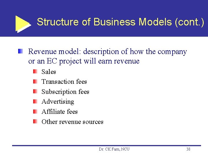 Structure of Business Models (cont. ) Revenue model: description of how the company or