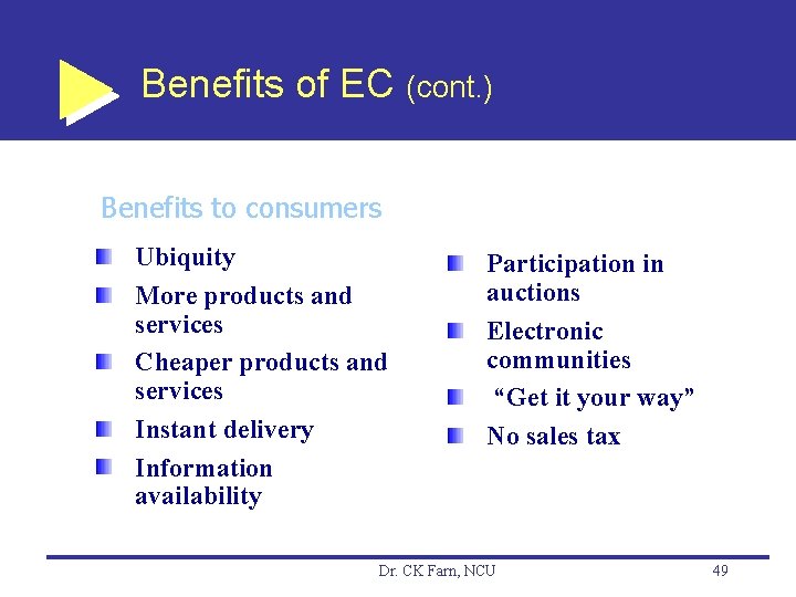 Benefits of EC (cont. ) Benefits to consumers Ubiquity More products and services Cheaper