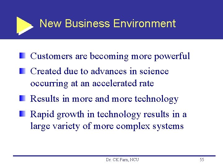 New Business Environment Customers are becoming more powerful Created due to advances in science