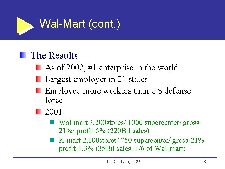 Wal-Mart (cont. ) The Results As of 2002, #1 enterprise in the world Largest