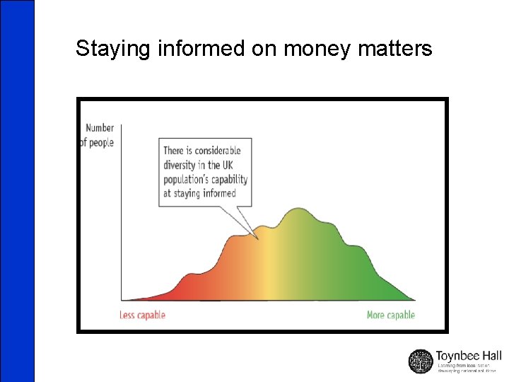 Staying informed on money matters 