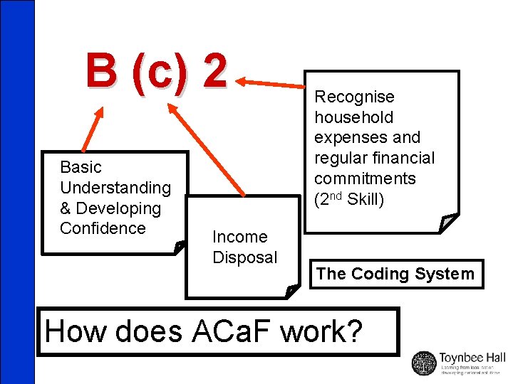 B (c) 2 Basic Understanding & Developing Confidence Income Disposal Recognise household expenses and