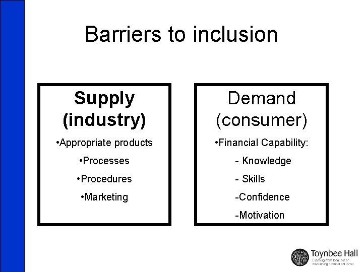 Barriers to inclusion Supply (industry) Demand (consumer) • Appropriate products • Financial Capability: •