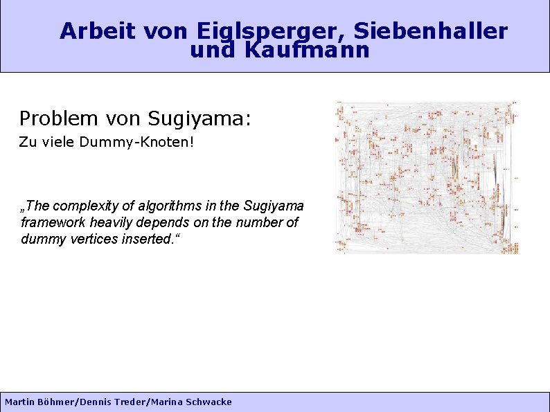 Arbeit von Eiglsperger, Siebenhaller und Kaufmann Problem von Sugiyama: Zu viele Dummy-Knoten! „The complexity