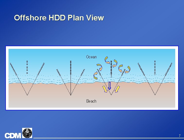 Offshore HDD Plan View Ocean Beach 7 