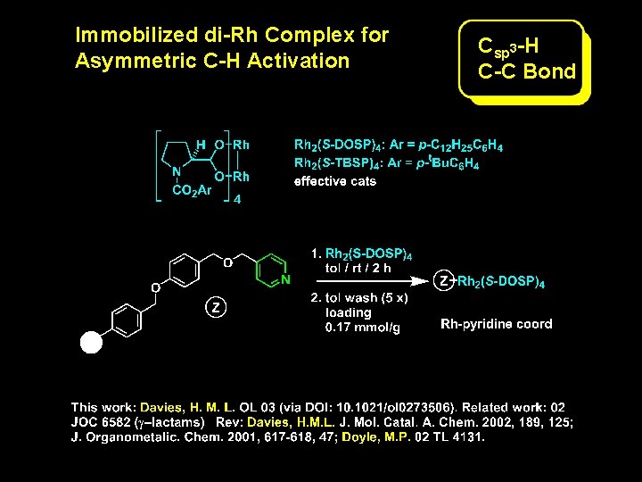 Immobilized di-Rh Complex for Asymmetric C-H Activation Csp 3 -H C-C Bond Immobilized di-Rh Complex for Asymmetric C-H Activation Csp 3 -H C-C Bond