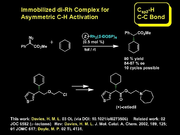 Immobilized di-Rh Complex for Asymmetric C-H Activation Csp 3 -H C-C Bond Immobilized di-Rh Complex for Asymmetric C-H Activation Csp 3 -H C-C Bond