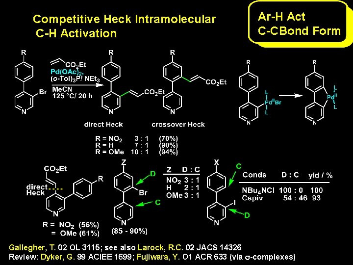 Competitive Heck Intramolecular C-H Activation Ar-H Act C-CBond Form Gallegher, T. 02 OL 3115; Competitive Heck Intramolecular C-H Activation Ar-H Act C-CBond Form Gallegher, T. 02 OL 3115;