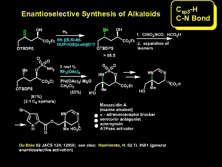 Enantioselective Synthesis of Alkaloids Csp 3 -H C-N Bond Enantioselective Synthesis of Alkaloids Csp 3 -H C-N Bond