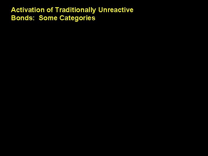 Activation of Traditionally Unreactive Bonds: Some Categories Activation of Traditionally Unreactive Bonds: Some Categories