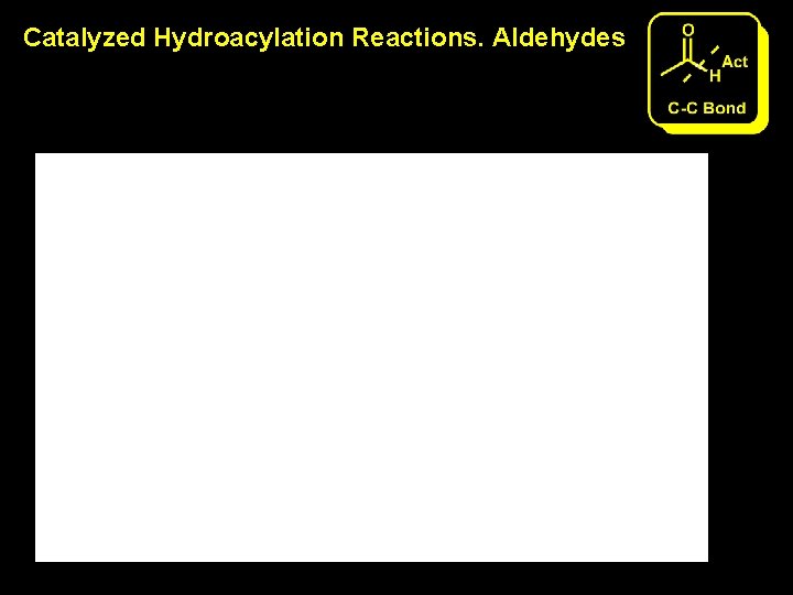 Catalyzed Hydroacylation Reactions. Aldehydes Catalyzed Hydroacylation Reactions. Aldehydes