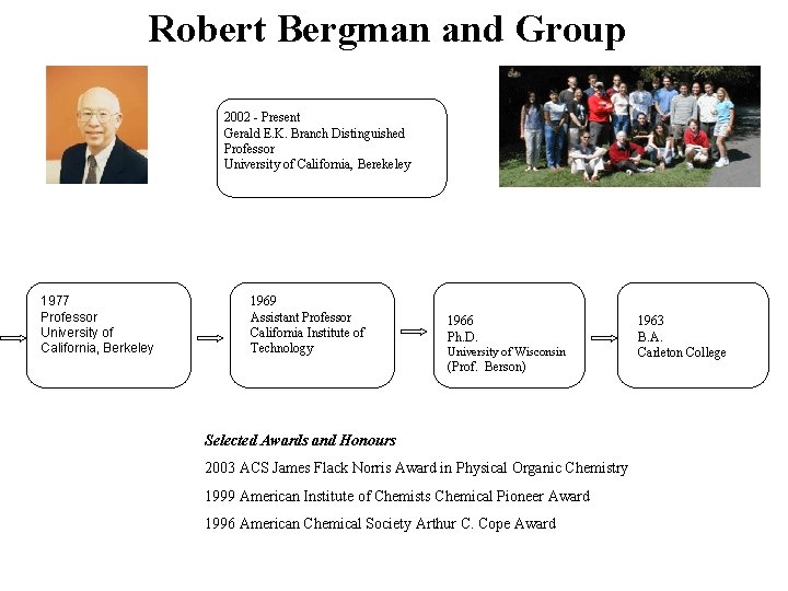 Robert Bergman and Group 2002 - Present Gerald E. K. Branch Distinguished Professor University Robert Bergman and Group 2002 - Present Gerald E. K. Branch Distinguished Professor University