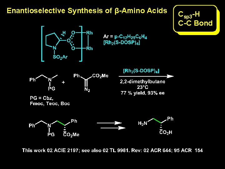 Enantioselective Synthesis of β-Amino Acids Csp 3 -H C-C Bond Enantioselective Synthesis of β-Amino Acids Csp 3 -H C-C Bond